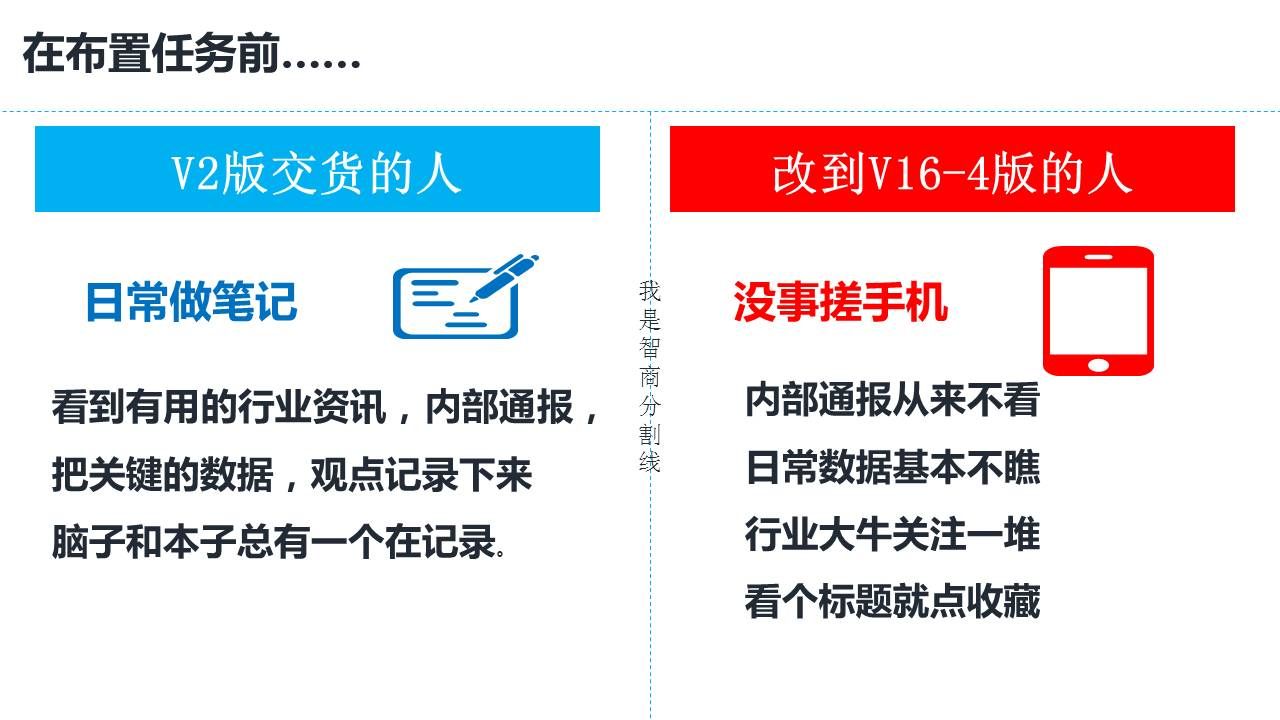 报告布置任务前不同人的区别
