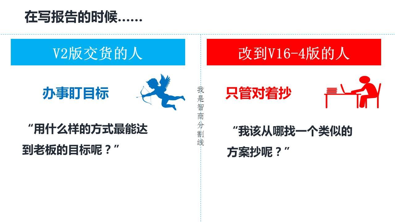 在写报告出现的情况