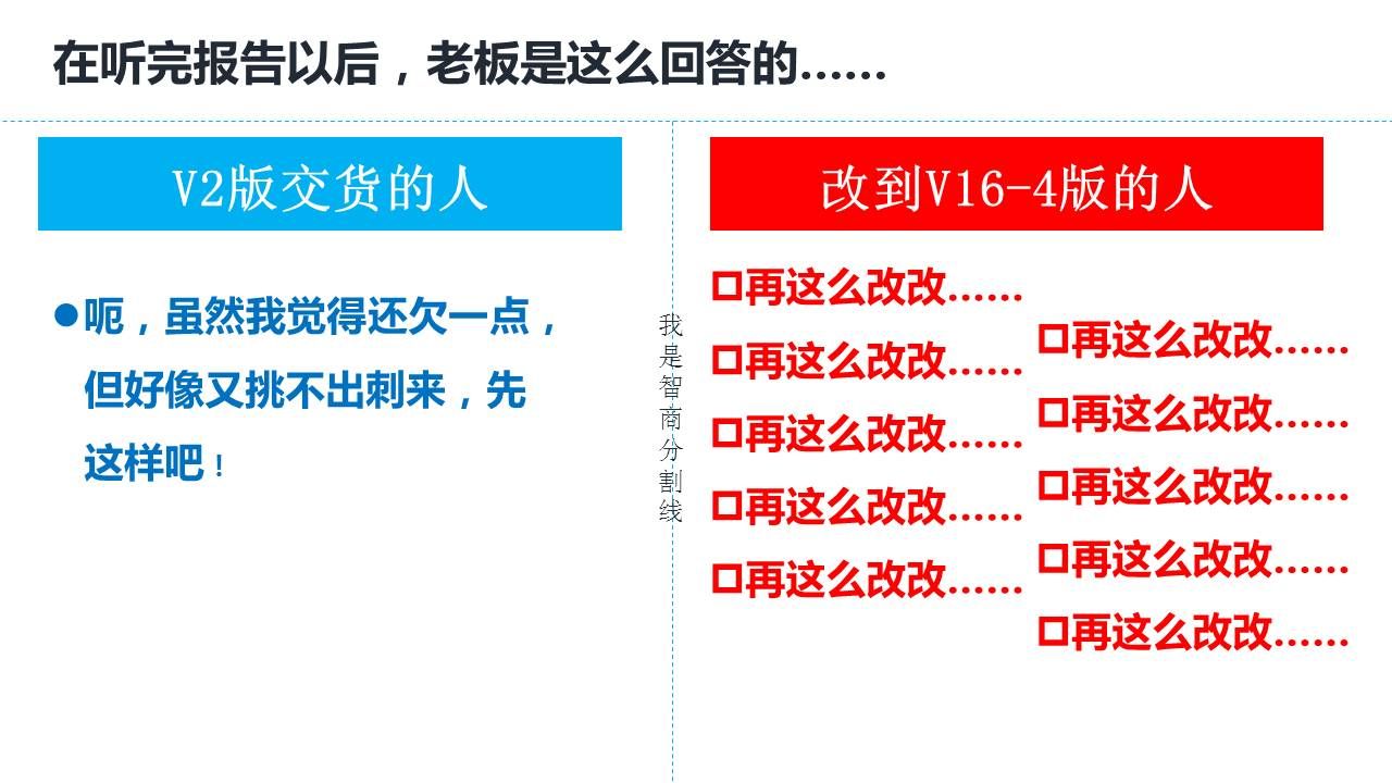 在听完报告后老板是这么回答的