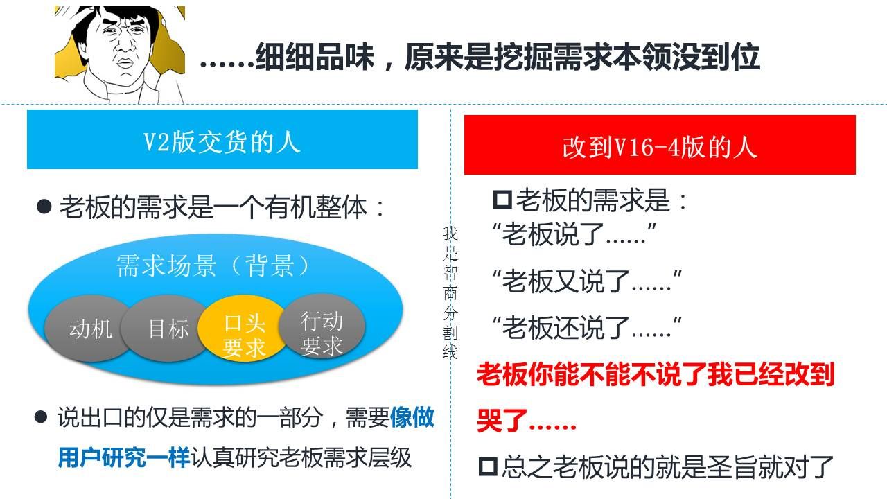 挖掘需求