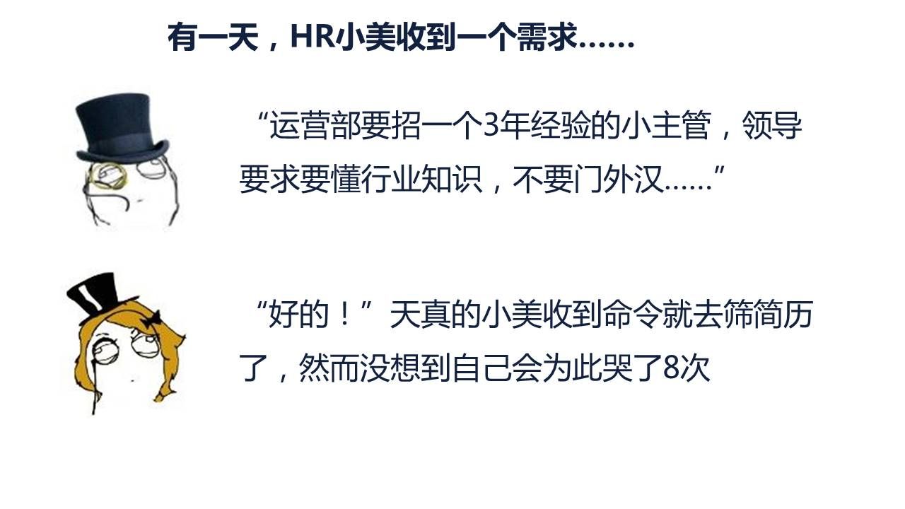 如何运用市场调研方法论来了解需求