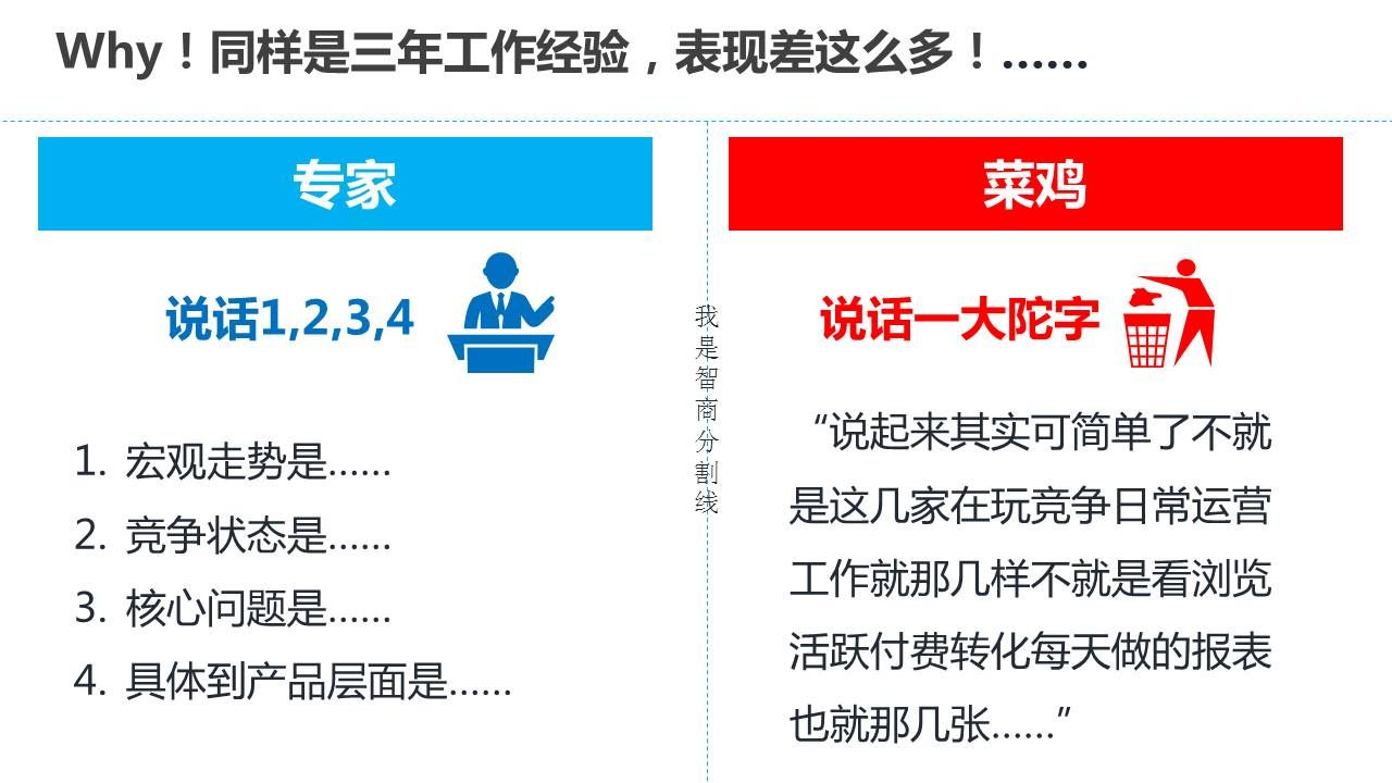 专家是能列举核心问题的各项要素，砖家是空泛地画大饼