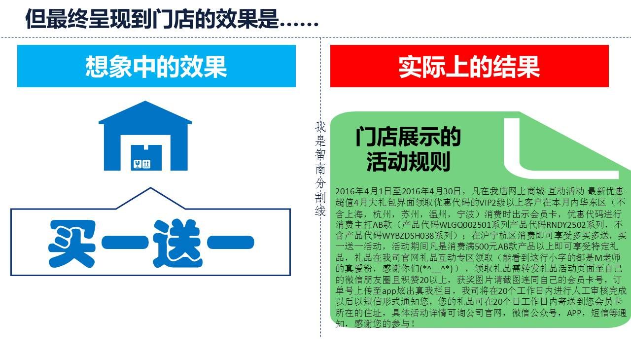 想象中和实际上的需求是偏差很大的