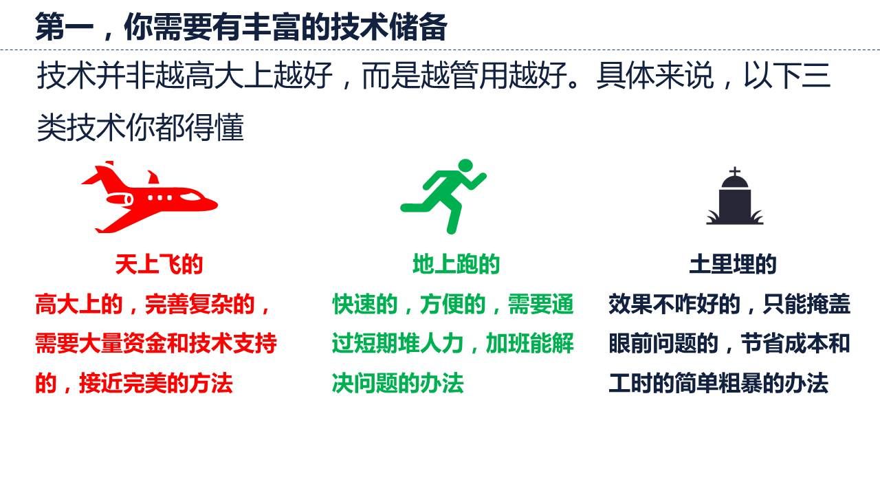 三种技术类型，弄清背后需求