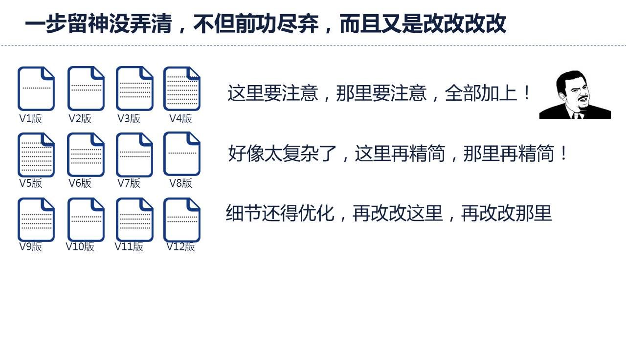 列出各种问题，并要注意达到目标