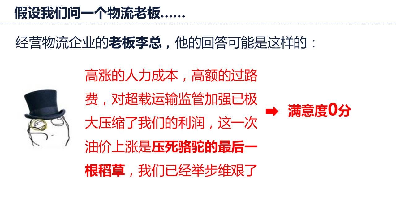 对企业主的调查，其关注度不一样，简直对社会是痛狠