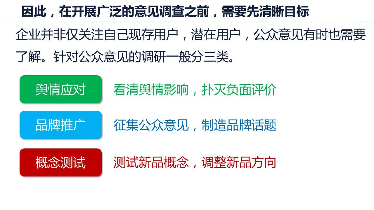 开展广泛意见调查之前，需要先清晰目标