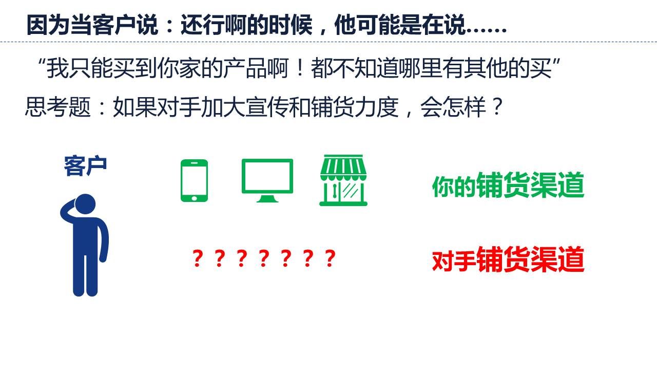 民意在产品调查里反映的可能是因为不知道有其他的产品