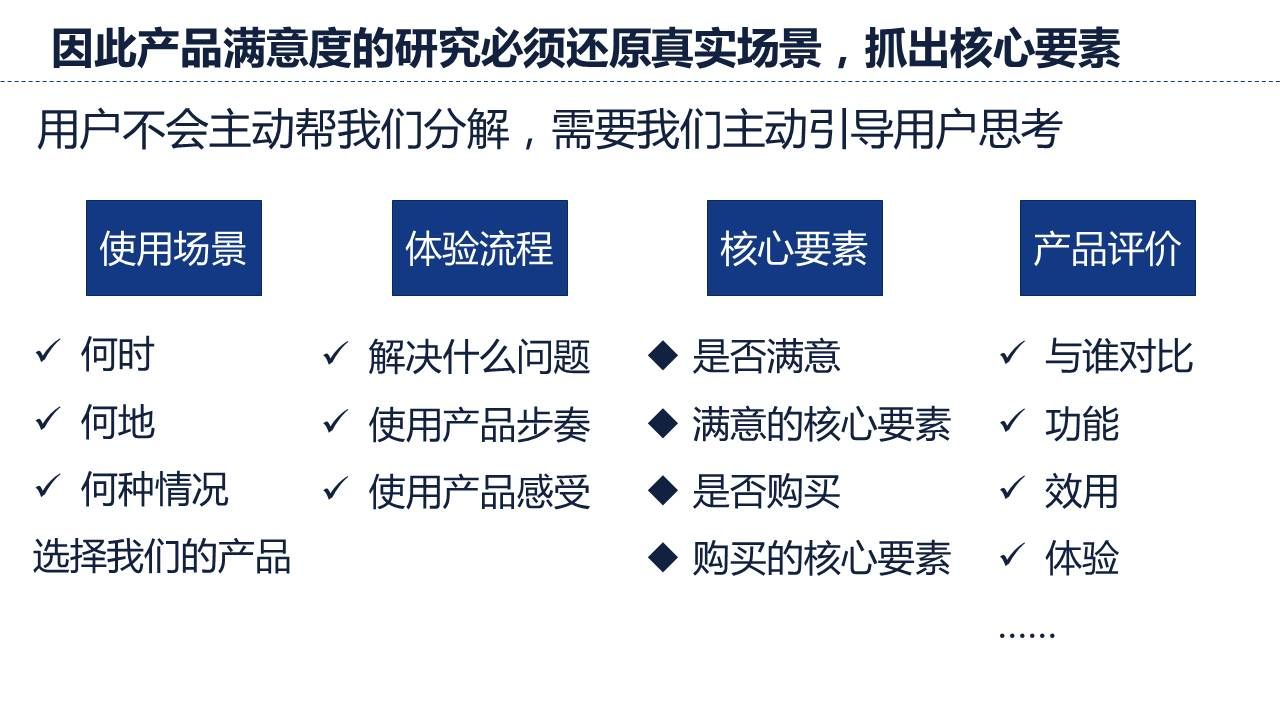 产品满意度的研究必须还原真实场景