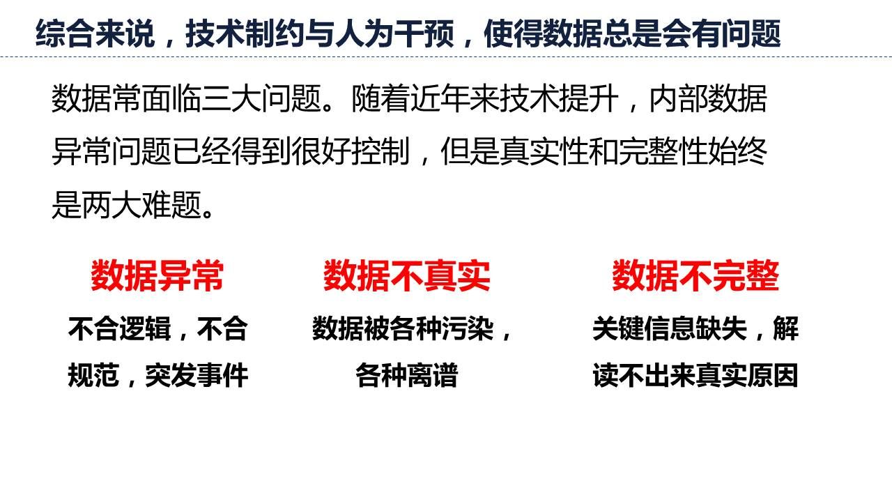 技术制约与人为干预，使得数据来源的真实性存在真伪的问题