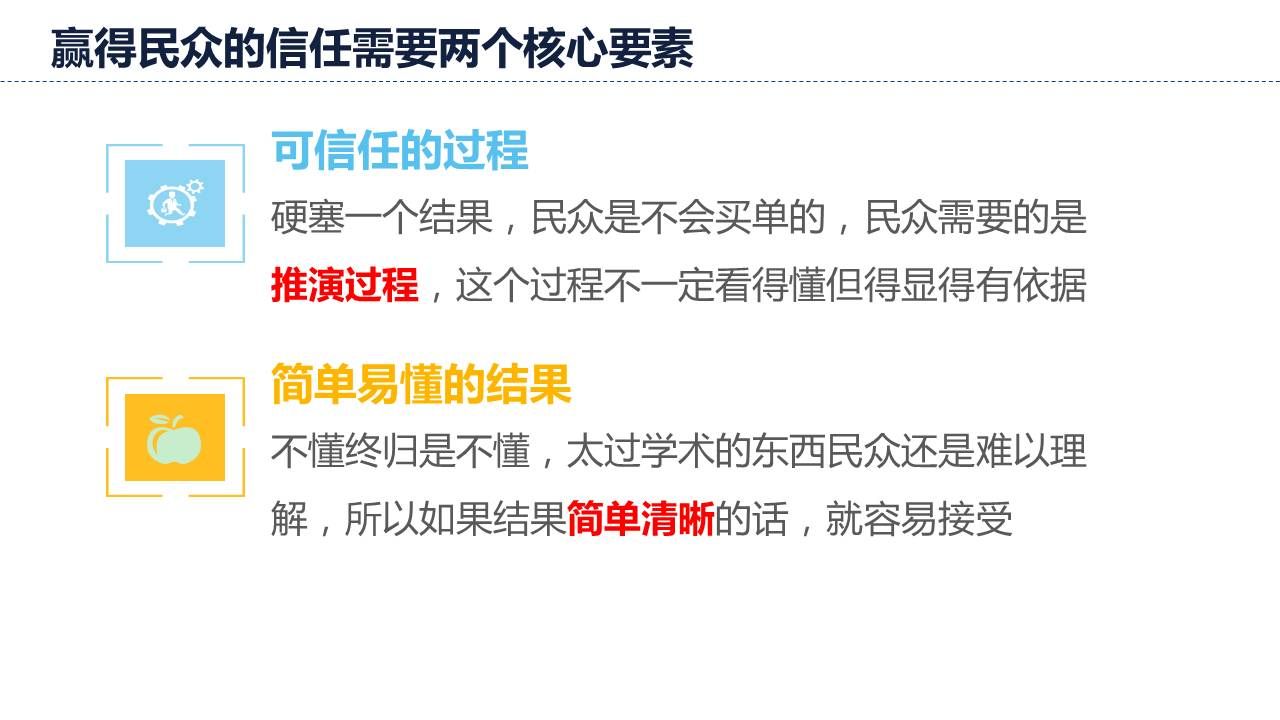 赢得调研者的信任需要两个核心要素：要信任的过程、简单易懂的结果