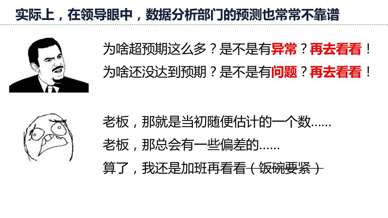 数据分析部门的数据经常不准那是什么问题