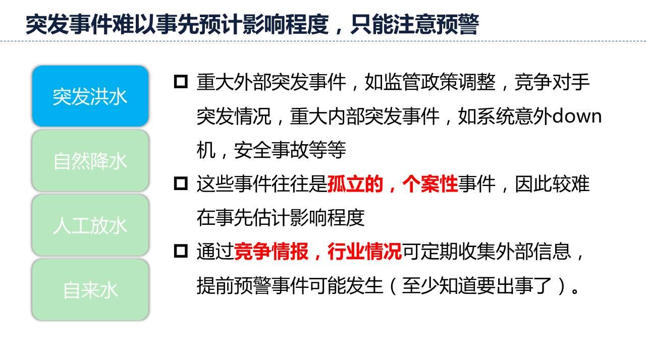 突发事件难预计影响程度