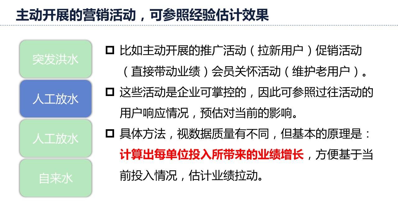 主动开展的营销活动，可参照经验估计效果