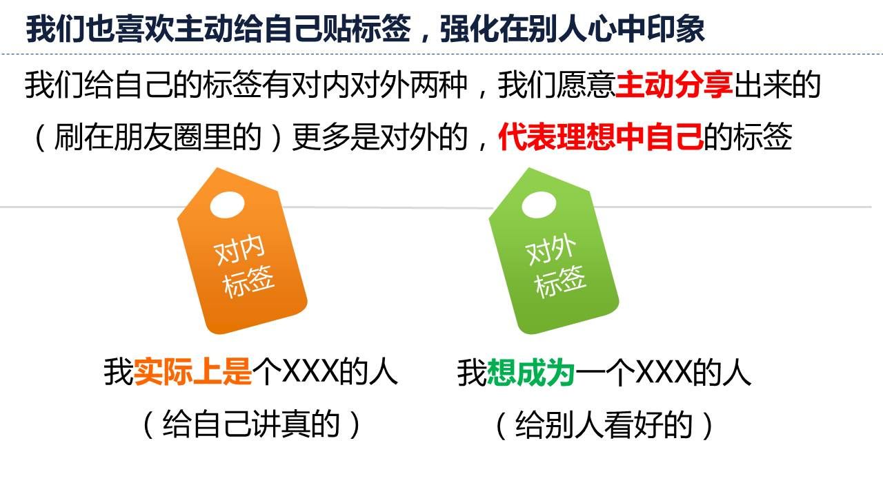 标签同时也广泛应用于自己的分享内容当中，代表理想中的自己