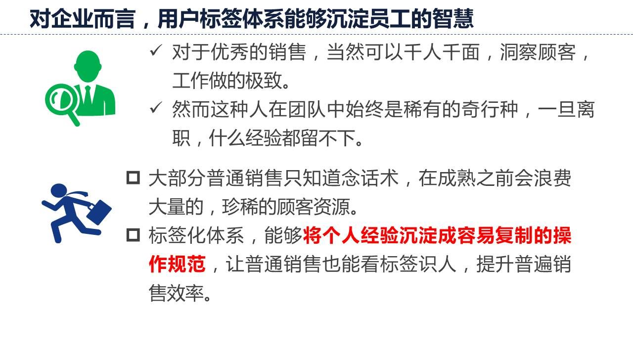 对企业主来说，用户标签体系能免沉淀员工的智慧