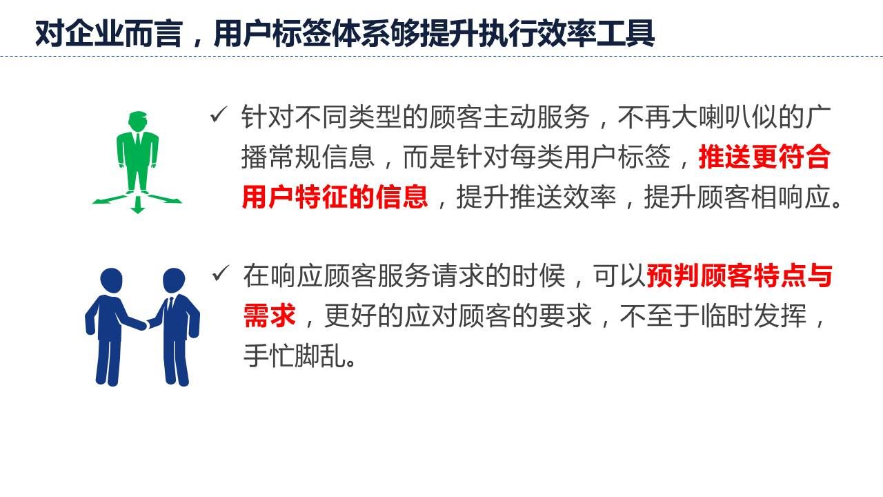 企业使用用户标签体系能提升执行效率