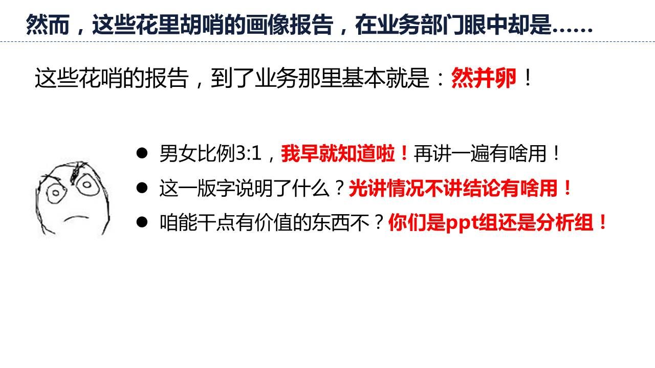 花里胡哨的画像报告，在业务部门眼中却是没用的东西