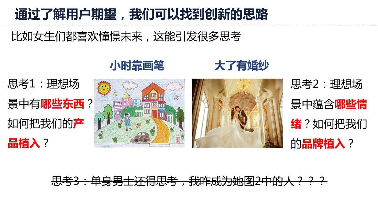 通过了解用户期望，我们可以找到创新思路