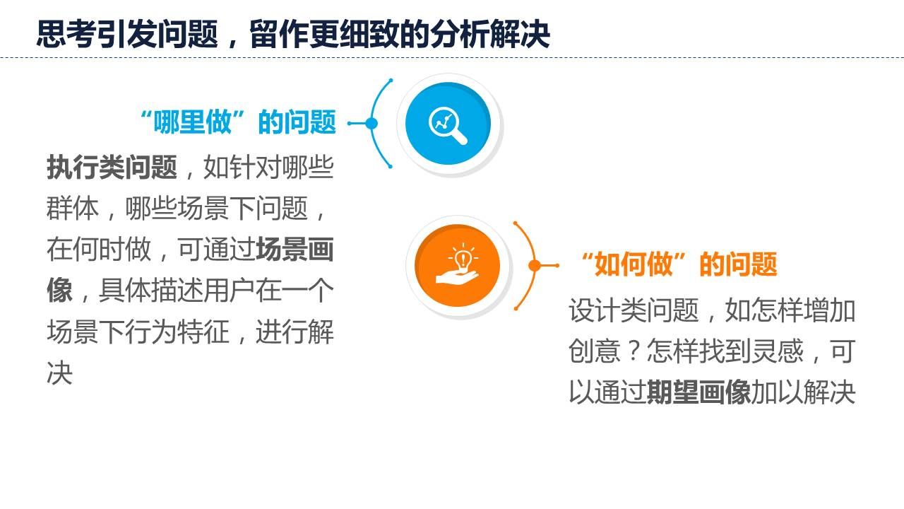 思考引发问题，留作更细致的分析解决