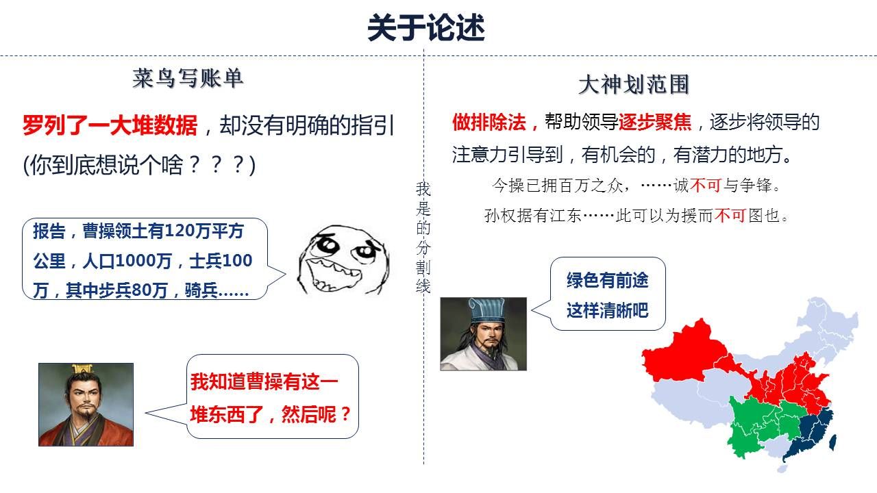 步骤2做排除法，逐步聚焦问题。