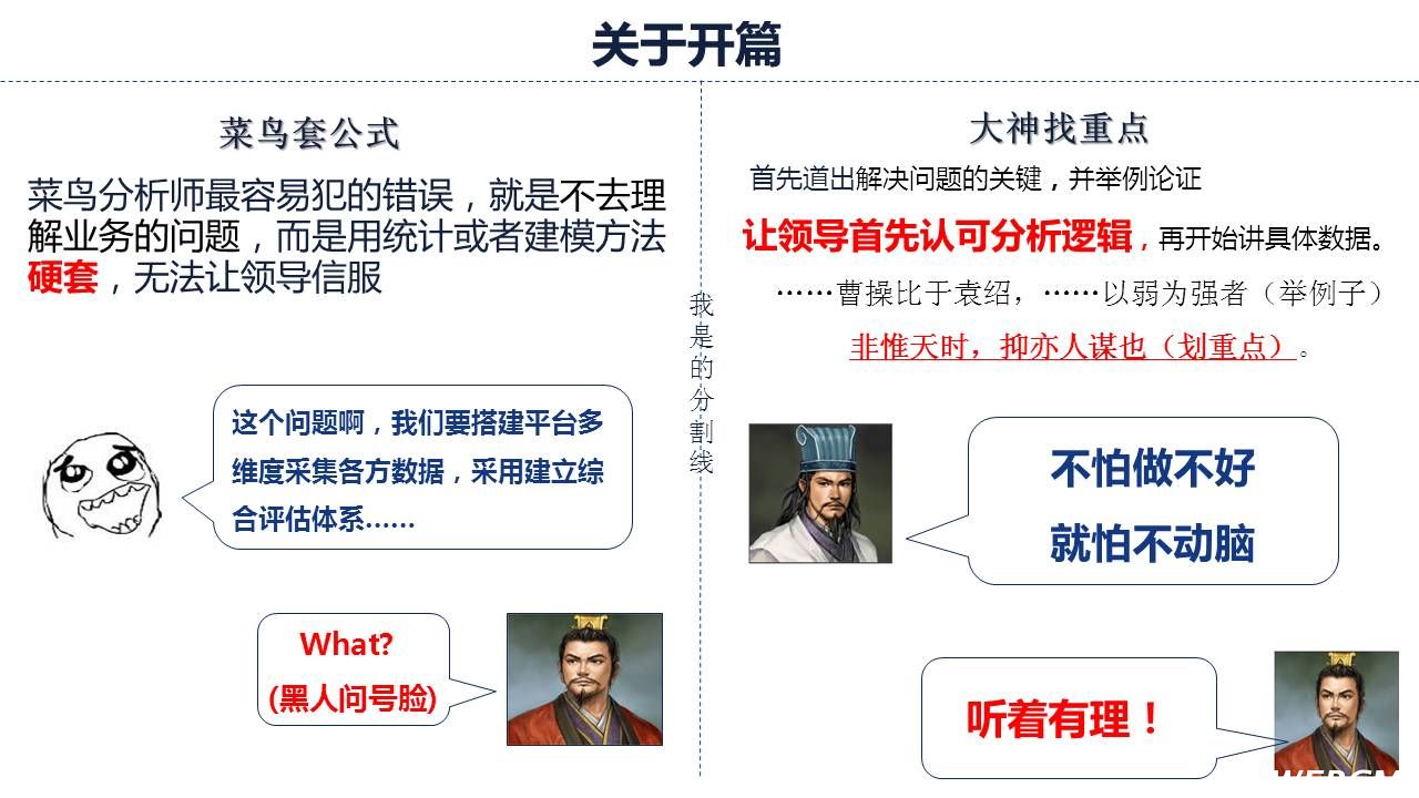 步骤1先道出解决问题的关键，并举例论证