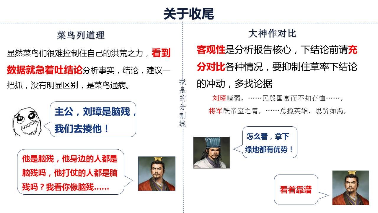 步骤4客观性是分析报告核心，下结论前请充分对比各种情况掏草率下结论的冲动，多找论据