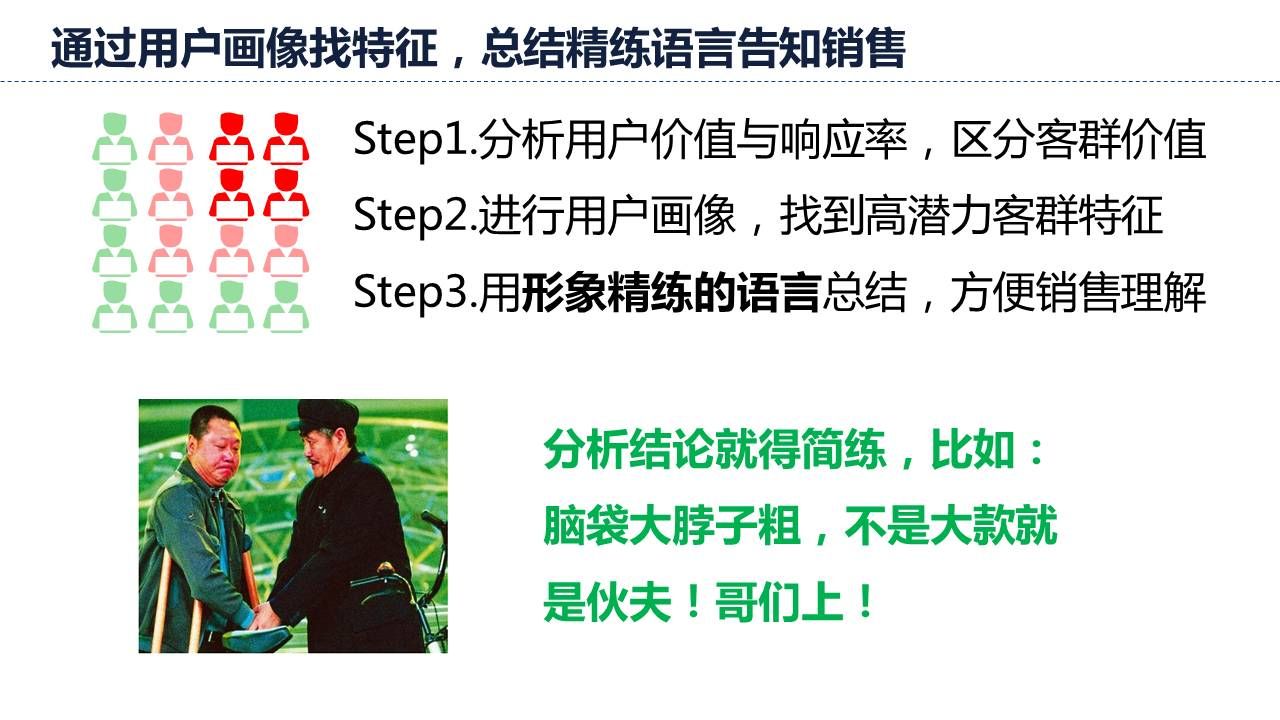 通过用户画像找特征，总结精练语言告知销售