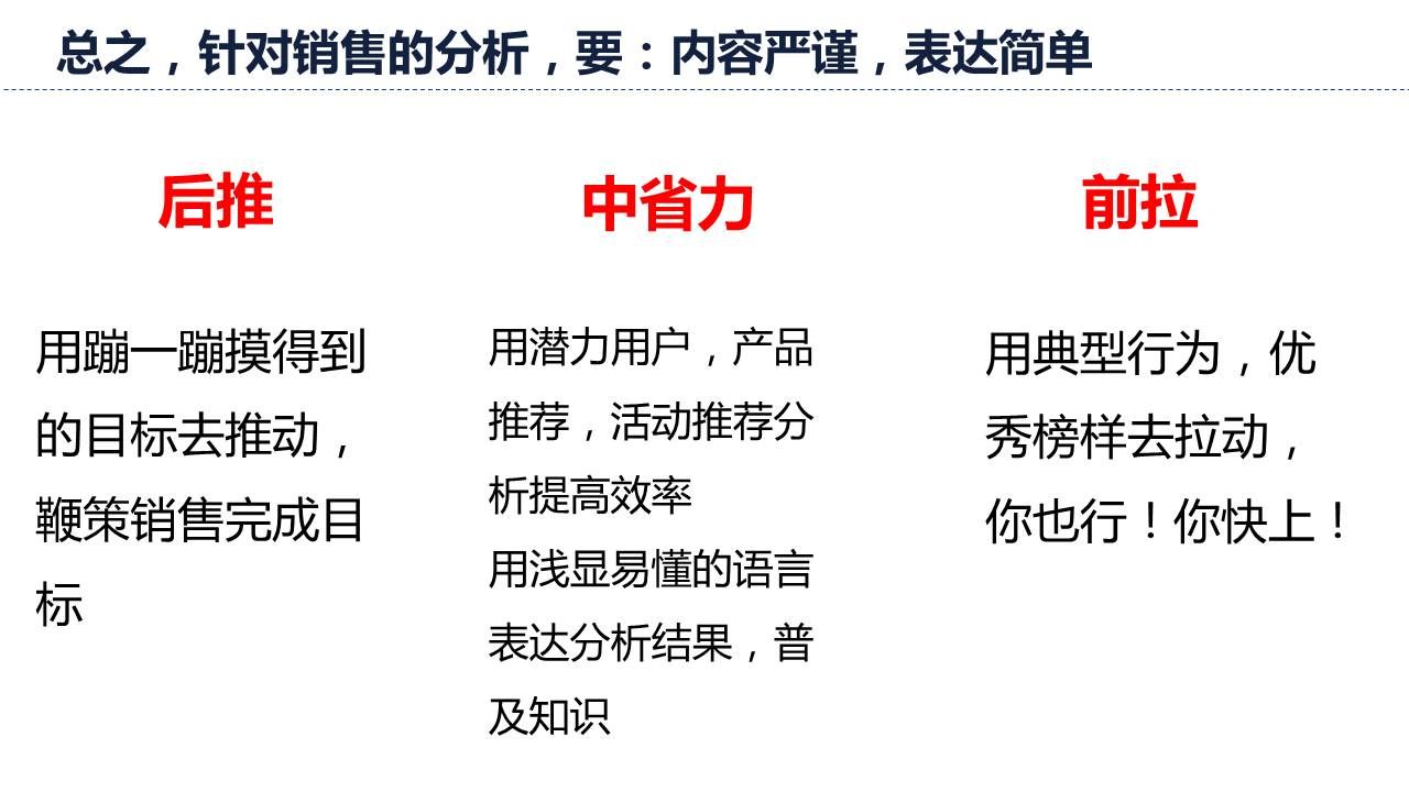 总之，针对销售的分析，内容严谨，表达简单