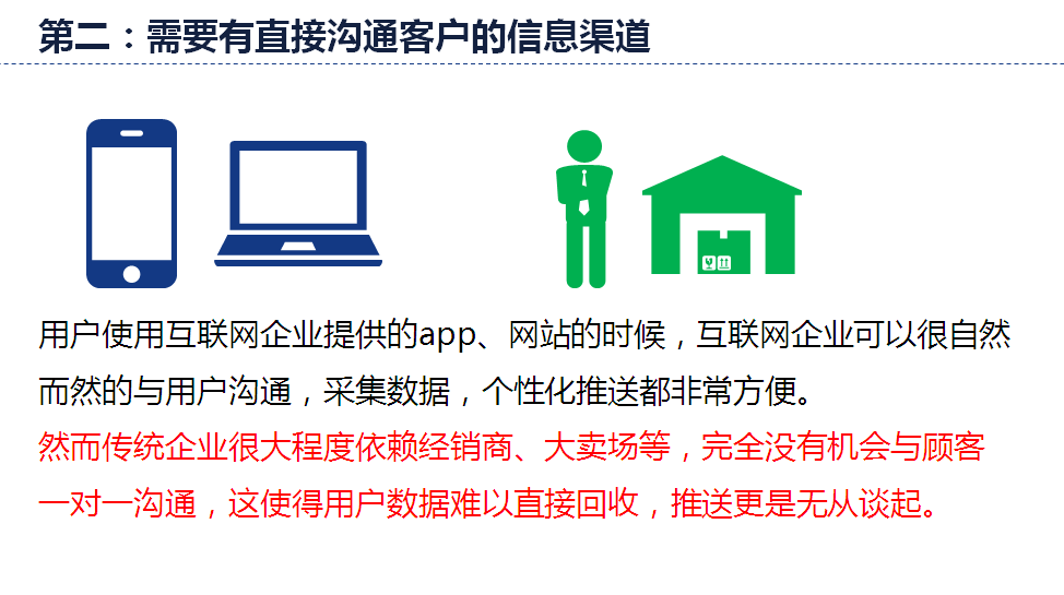 精准营销第二步需要有直接沟通客户的信息渠道