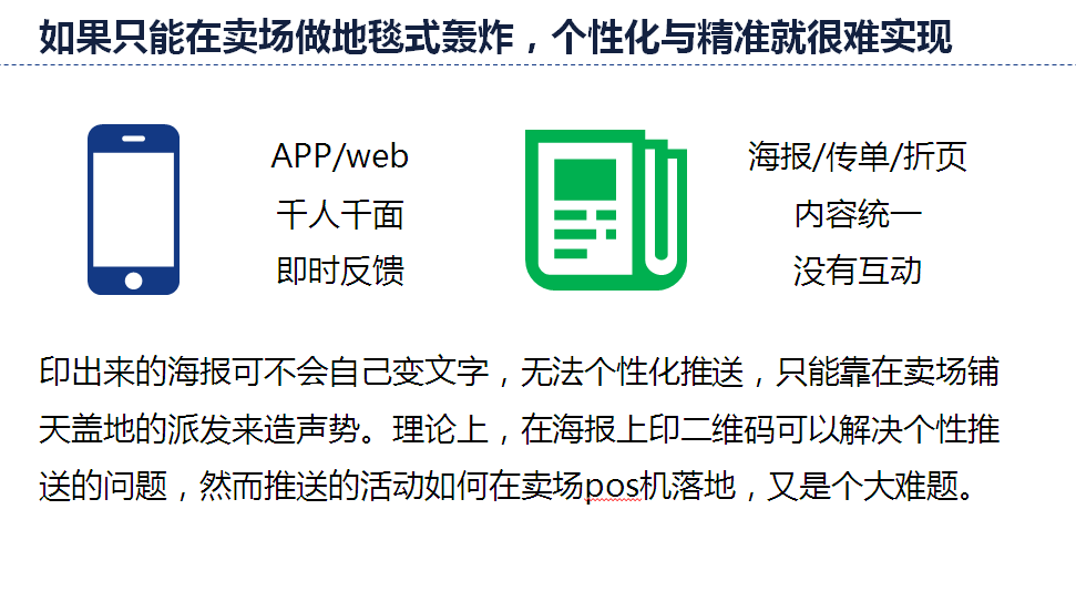 只有卖场做地毯式轰炸，个性化与精准就很难实现