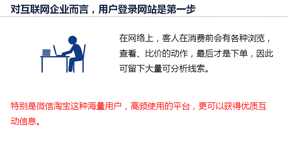 精准营销第三步，对互联网企业而言，用户登录网站是第一步