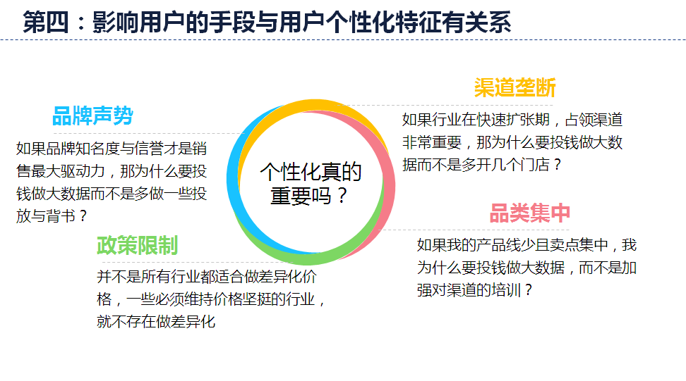 精准营销第四步：影响用户的手段与用户个性化特征有关系