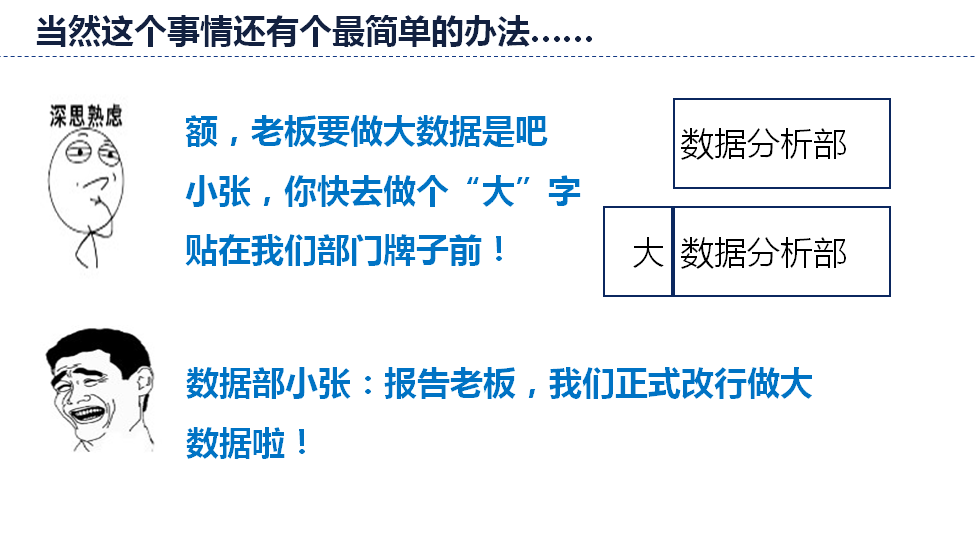 要好好利用大数据并不是单纯购买就好的事，还要判断数据的真假