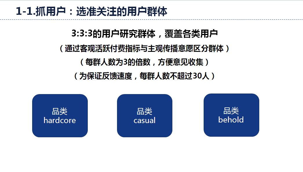 抓用户：选准关注的用户群体