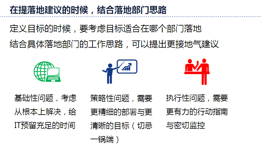 越清晰的目标就越是最首要执行的任务